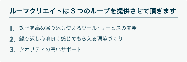 ループクリエイトは3つのループを提供させて頂きます。